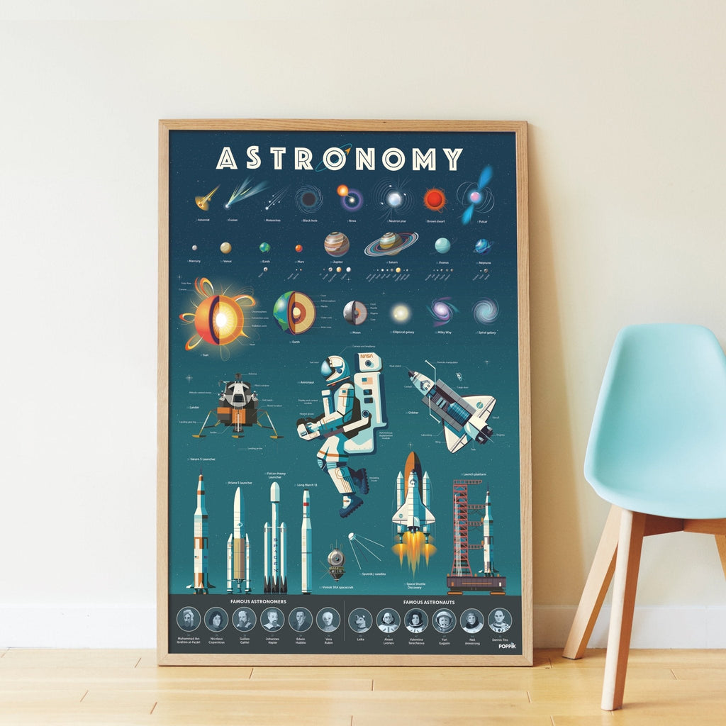 Poppik Discovery Sticker Poster - Astronomy-DISCOVERY STICKER POSTERS-1-Kidsmondo