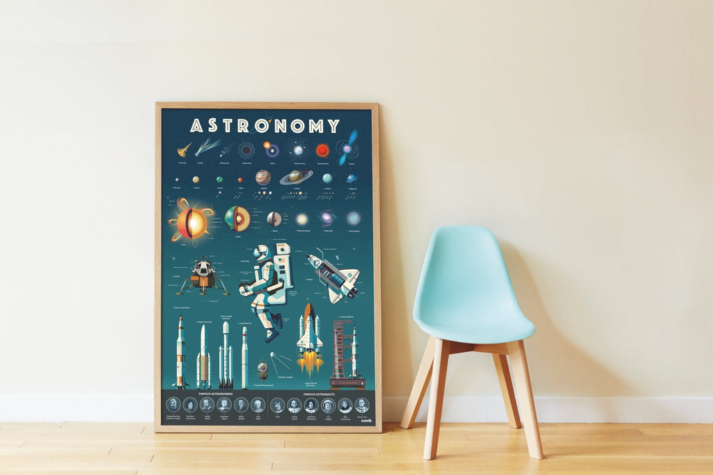 Poppik Discovery Sticker Poster - Astronomy-DISCOVERY STICKER POSTERS-2-Kidsmondo